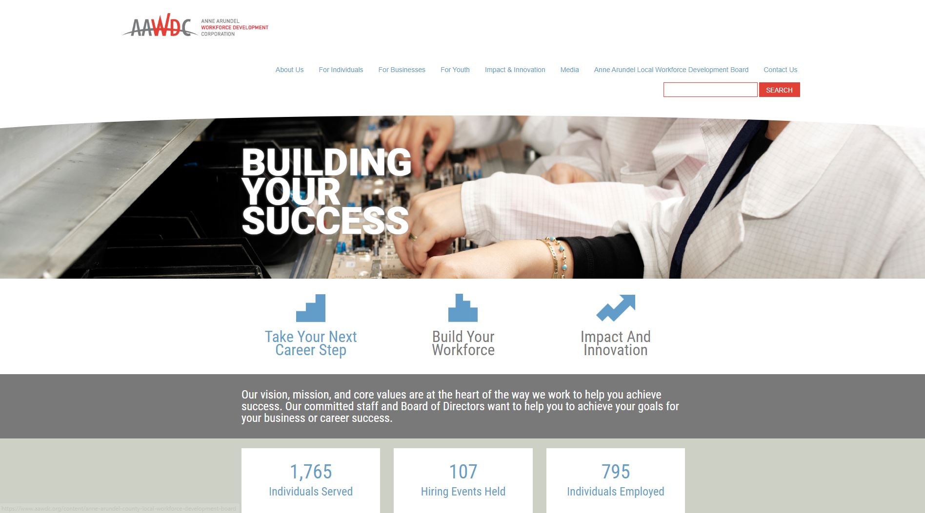 Anne Arundel County Workforce Development website